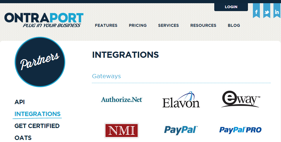 Ontraport_integrations